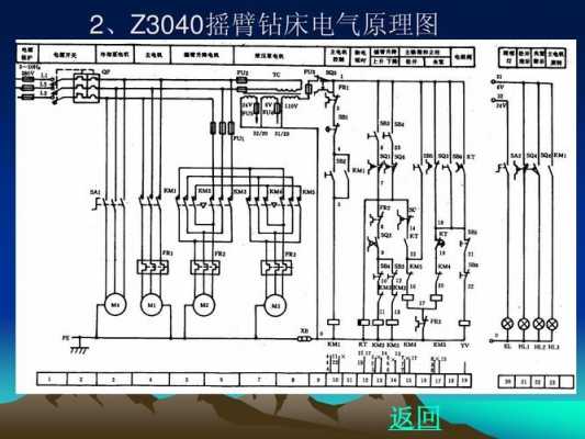 桂林机床厂X50A铣床电路图的简单介绍