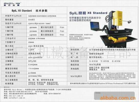 数控钻铣床厂价格查询图（数控钻铣床操作说明书）