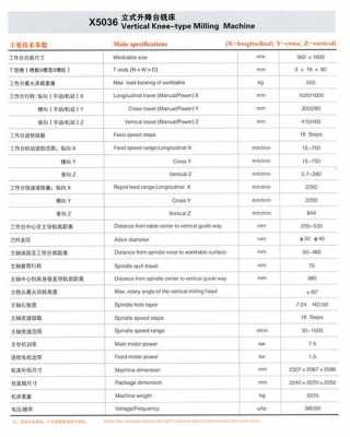 设备厂铣床型号参数表大全（铣床常用型号）