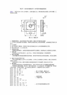 山东四轴数控铣床定制厂（四轴数控铣床编程100例图）