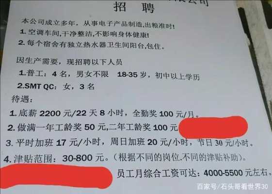 关于信阳龙门铣床厂怎么样招聘的信息