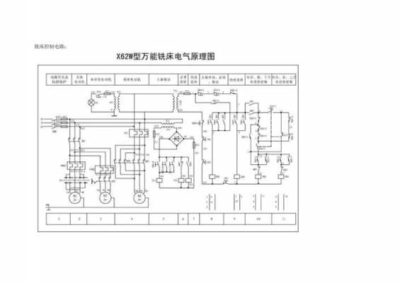 北京第一机床厂铣床x53k电气原理图（北京第一机床x52k铣床说明书）