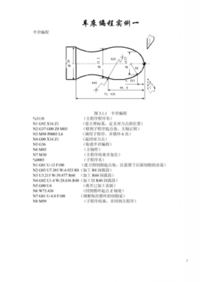 南通机床厂铣床编程（南通机床数控车床）