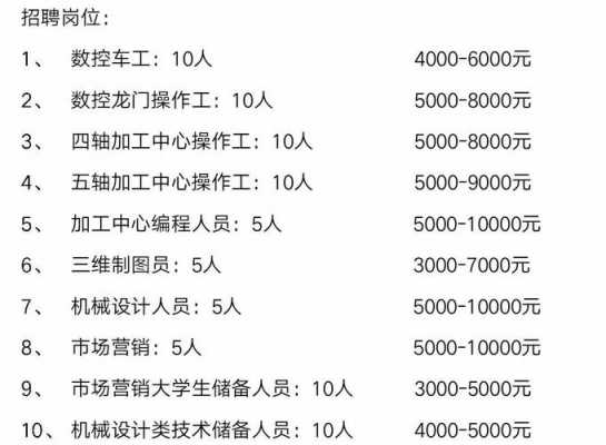 虎门南栅铣床厂招聘（虎门南栅哪个厂工资高）