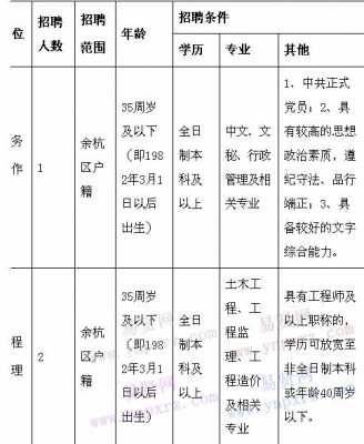 崇贤五金厂招工铣床工（崇贤五金厂招工铣床工程师）