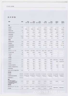 中捷镗铣床厂（中捷镗床6111b～3参数）