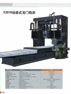 榆林8米龙门铣床厂（8米龙门铣床参数）