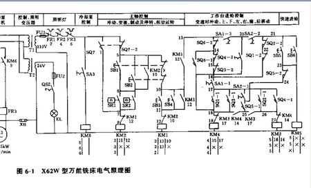 南通机床厂摇臂万能铣床（南通机床厂摇臂万能铣床X6325线路图）