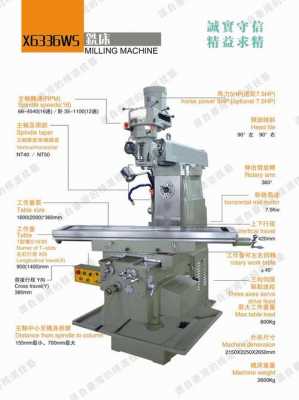 北京摇臂铣床工具厂（南通机床厂万能摇臂铣床结构）