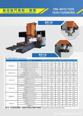 6号数控铣床制造厂（6号铣床和4号铣床的参数）