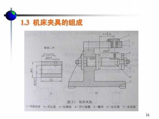 某铣床厂组有（某机床厂加工一种零件,根据经验知道,该厂）