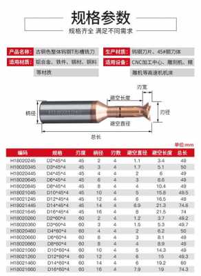 海南燕尾槽双边铣床厂（燕尾槽铣刀价格）