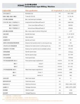 x5042立式铣床蚌埠机床厂（蚌埠机床厂x6142铣床说明书）