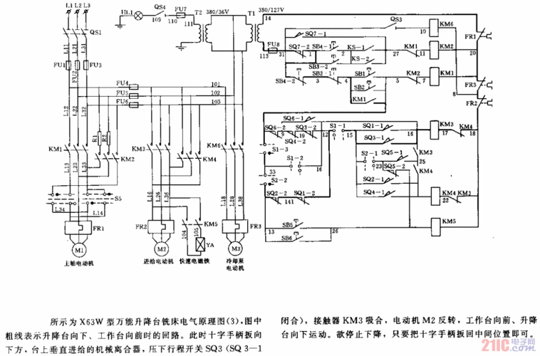 北一机床厂升降台立式铣床（北京第一机床厂立式升降台铣床x52k电路图）