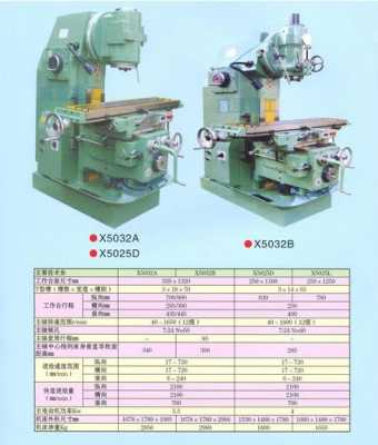 万能升降台铣床厂报价（万能升降台铣床厂报价表）