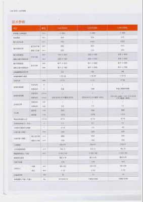 沈阳机床厂数控铣床参数（沈阳数控机床型号）