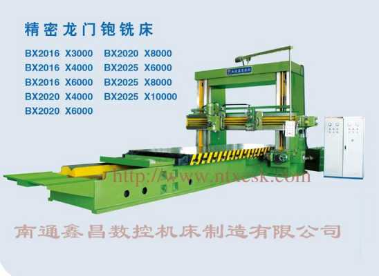 固原龙门铣床厂电话号码（固原龙门铣床厂电话号码查询）