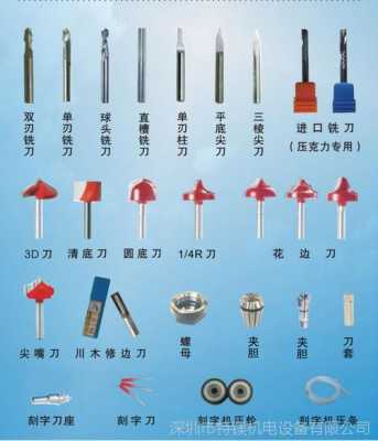 新乡铣床专用刀具厂电话（新乡数控刀具）