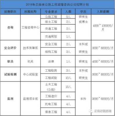 云南三龙昆明铣床厂招聘（昆明铣床厂股份有限公司）