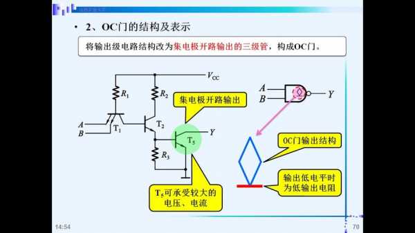 集电极开路门的功能（集电极开路门电路）