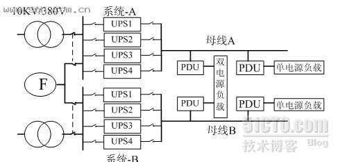 ups双总线方案主要功能（双ups工作原理）