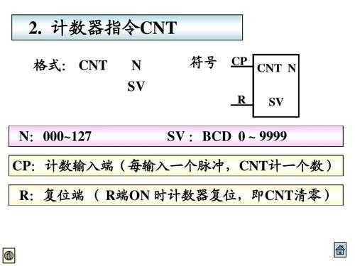 程序计数器的主要功能（程序计数器的主要作用）