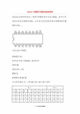 74ls168引脚图及功能表（74ls161引脚图及真值表）