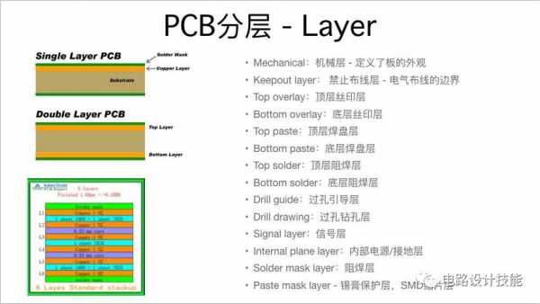 pcb常见层主要功能（pcb各个层图解）