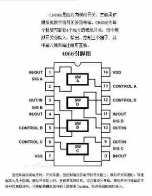 cd4047的各脚功能的简单介绍