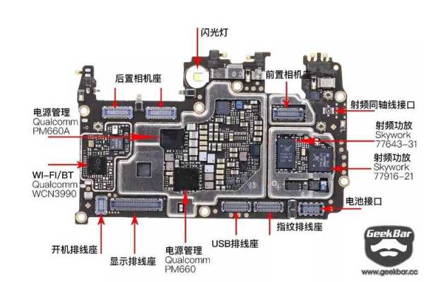 华为p8主板功能图解（华为p8主板元件分布图）