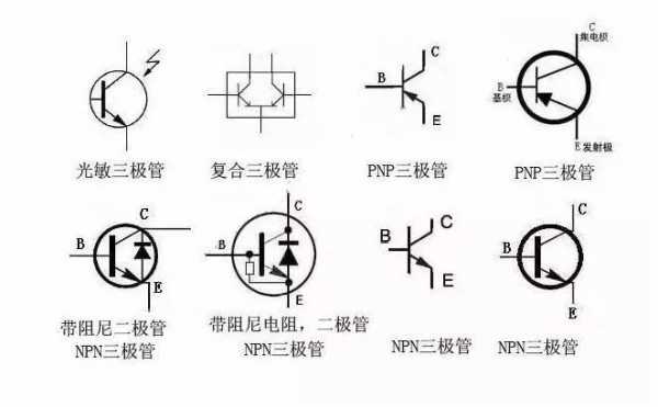 三极管种类及其功能的简单介绍