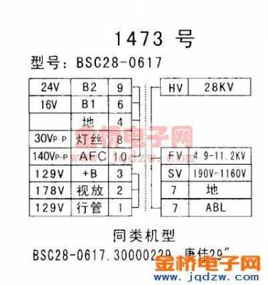 bsc270109x各脚功能（bsc29一0127各脚功能）