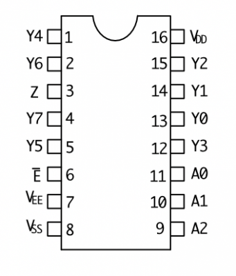 4052d引脚功能（4051引脚功能表）