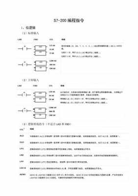 西门子200功能指令表（西门子s200指令）