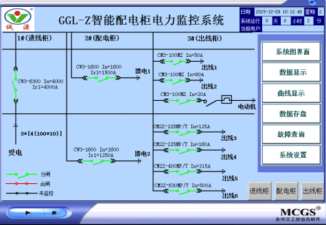 电力组态监控系统功能（电力组态监控系统功能介绍）