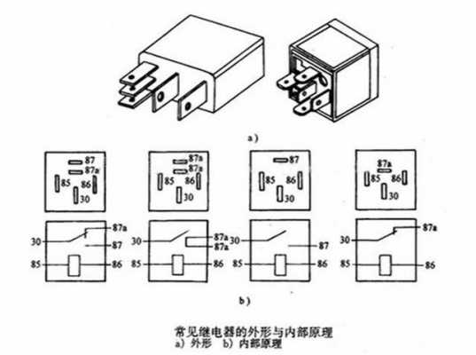 汽车继电器功能是什么意思（汽车继电器的作用及工作原理）