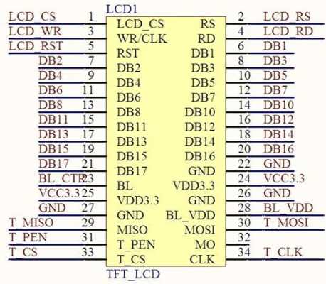 stm32单片机gpio功能（stm32单片机gpio的功能）