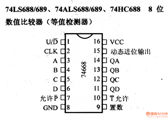 8位比较器功能（八位比较器）