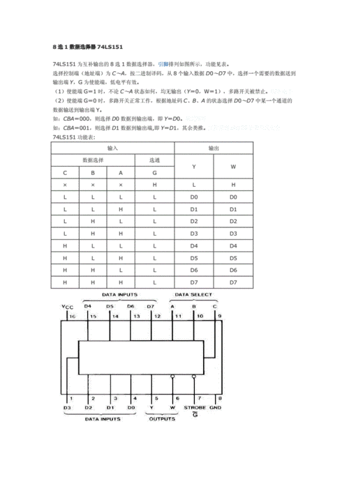 74ls151器件功能（74ls154功能）