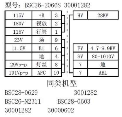 BSC26一01N4004G各脚功能（bsc28一0620各脚位功能）