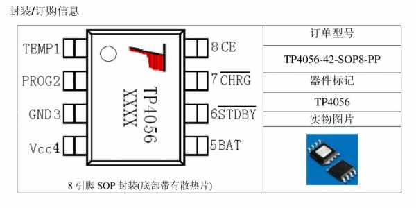 tp4056功能（tp4056a）