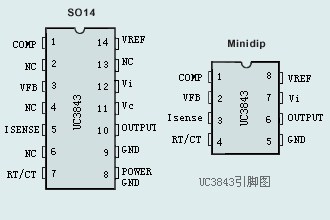 uc3843各脚功能（uc3843a引脚功能）