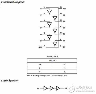 LT235引脚功能（tlp352引脚功能）