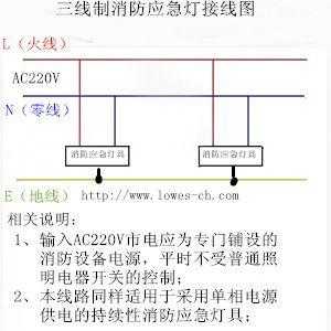 带强启功能应急灯（带强启的应急灯怎么接线）