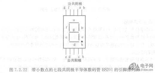 bs201引脚功能（bs201a引脚图）