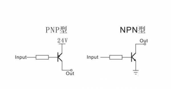 npn和pnp功能区别（npn和pnp的功能区别）