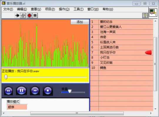 多功能音乐播放器labview（多功能音乐播放器 童车）