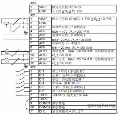 变频器顺序功能图（变频器顺序功能图解）