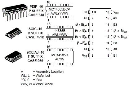 MC14016功能（mc1458p功能）