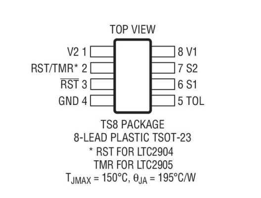 LTC1627引脚功能电压（tm1629引脚功能）